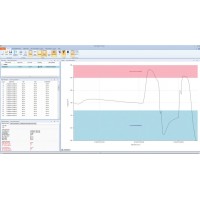 Data-logger ThermaData Pro in acciaio inox ARW-294